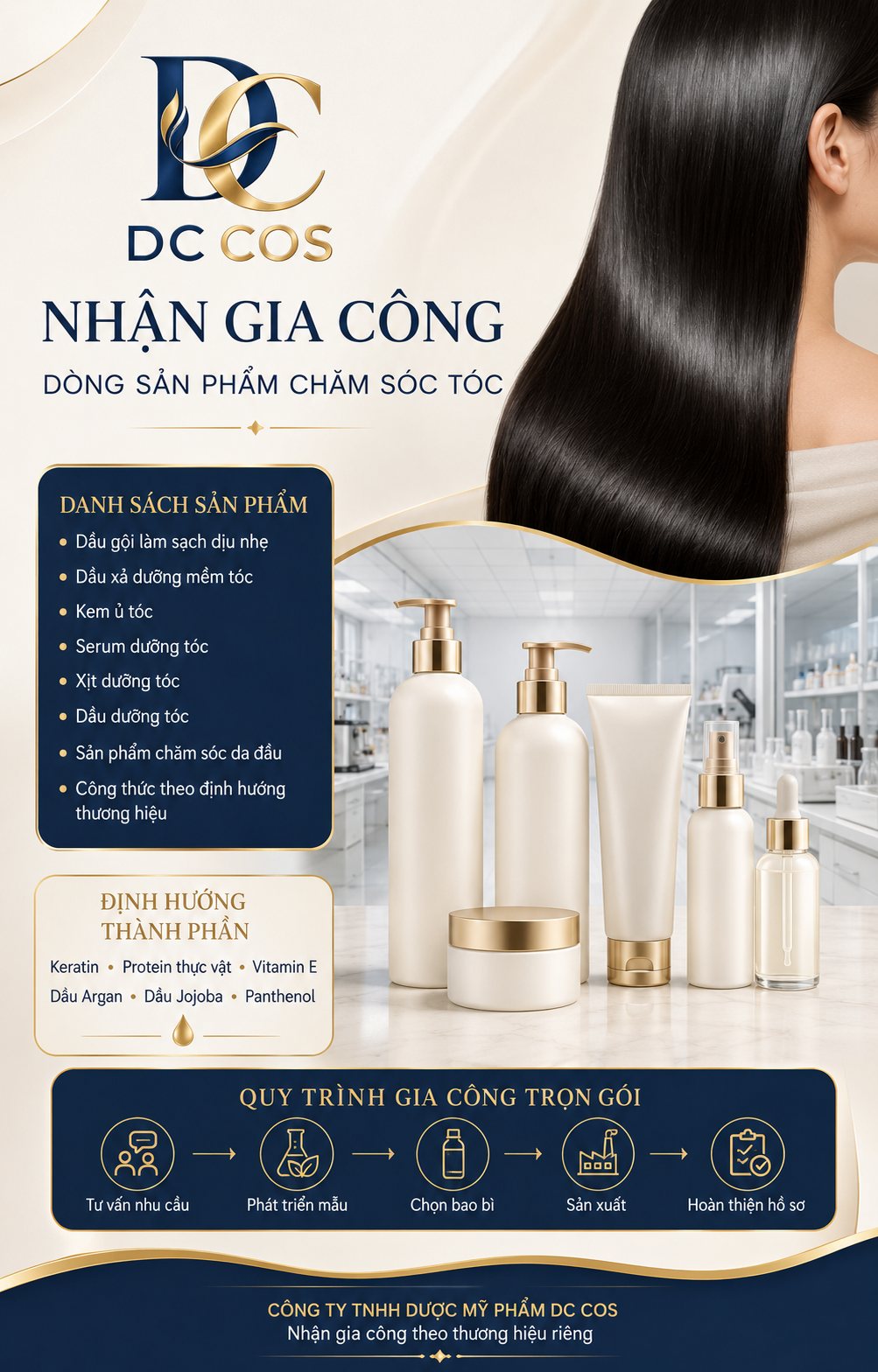 Dòng sản phẩm chăm sóc tóc — dự án DC COS