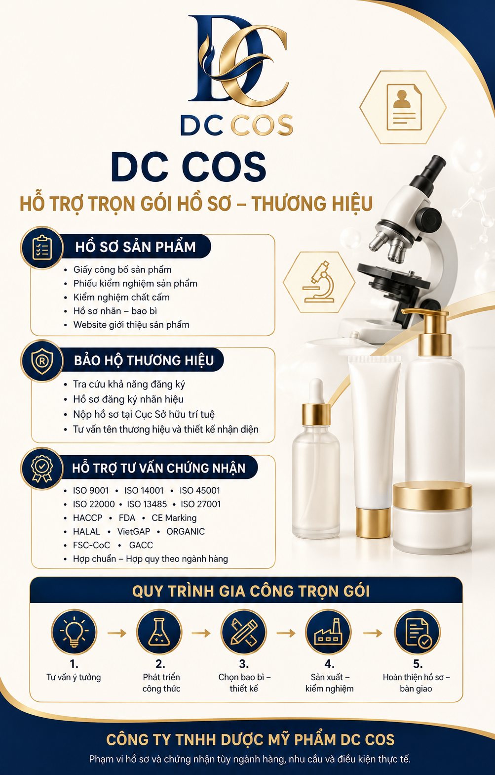 Cần chuẩn bị những gì trước khi bắt đầu gia công sản phẩm đầu tiên?